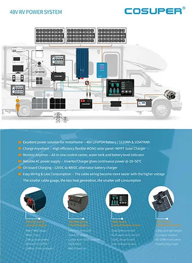 RV Power Supply Systems From CoSuper